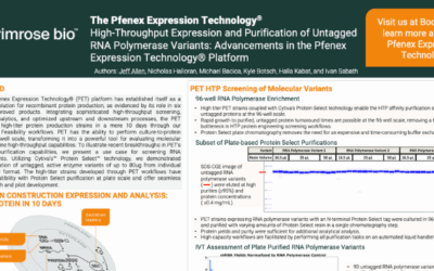 Presented at PEGS US 2025: High-Throughput Expression and Purification of Untagged RNA Polymerase Variants: Advancements in the Pfenex Expression Technology® Platform