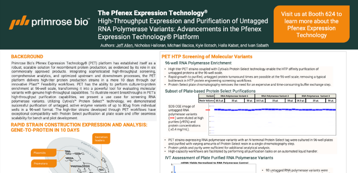 Presented at PEGS US 2025: High-Throughput Expression and Purification of Untagged RNA Polymerase Variants: Advancements in the Pfenex Expression Technology® Platform