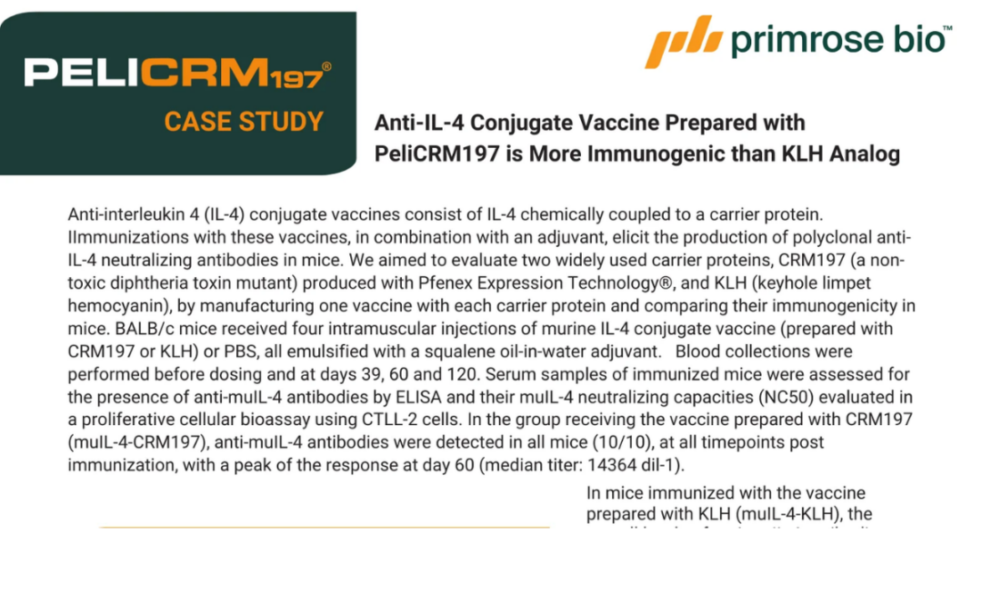 Anti-IL-4 Conjugate Vaccine Prepared with PeliCRM197 is More Immunogenic than KLH Analog